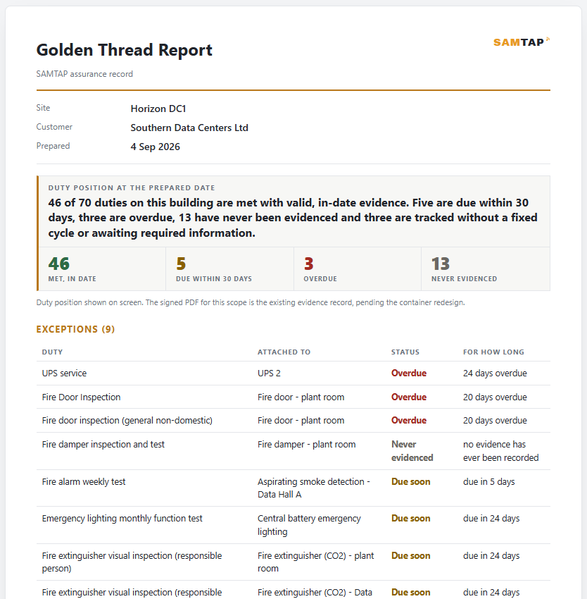 Example SAMTAP Golden Thread Report showing duty status, exceptions and evidence position