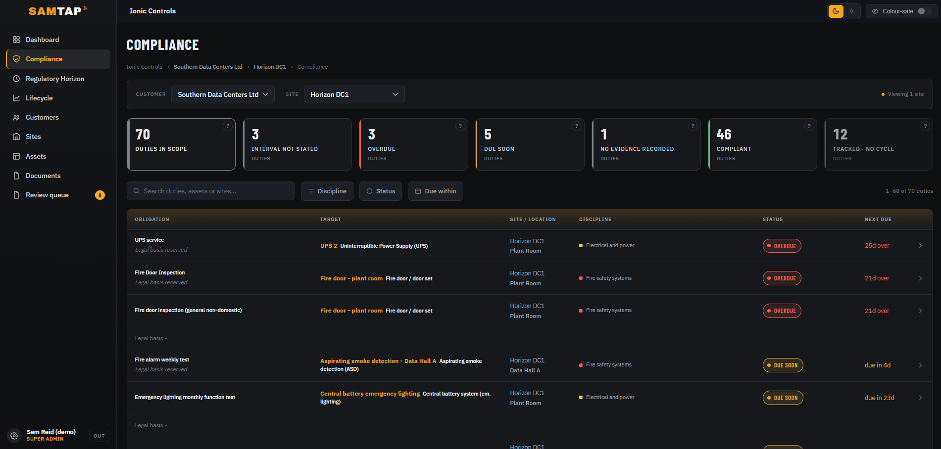 SAMTAP compliance view showing duties and evidence status