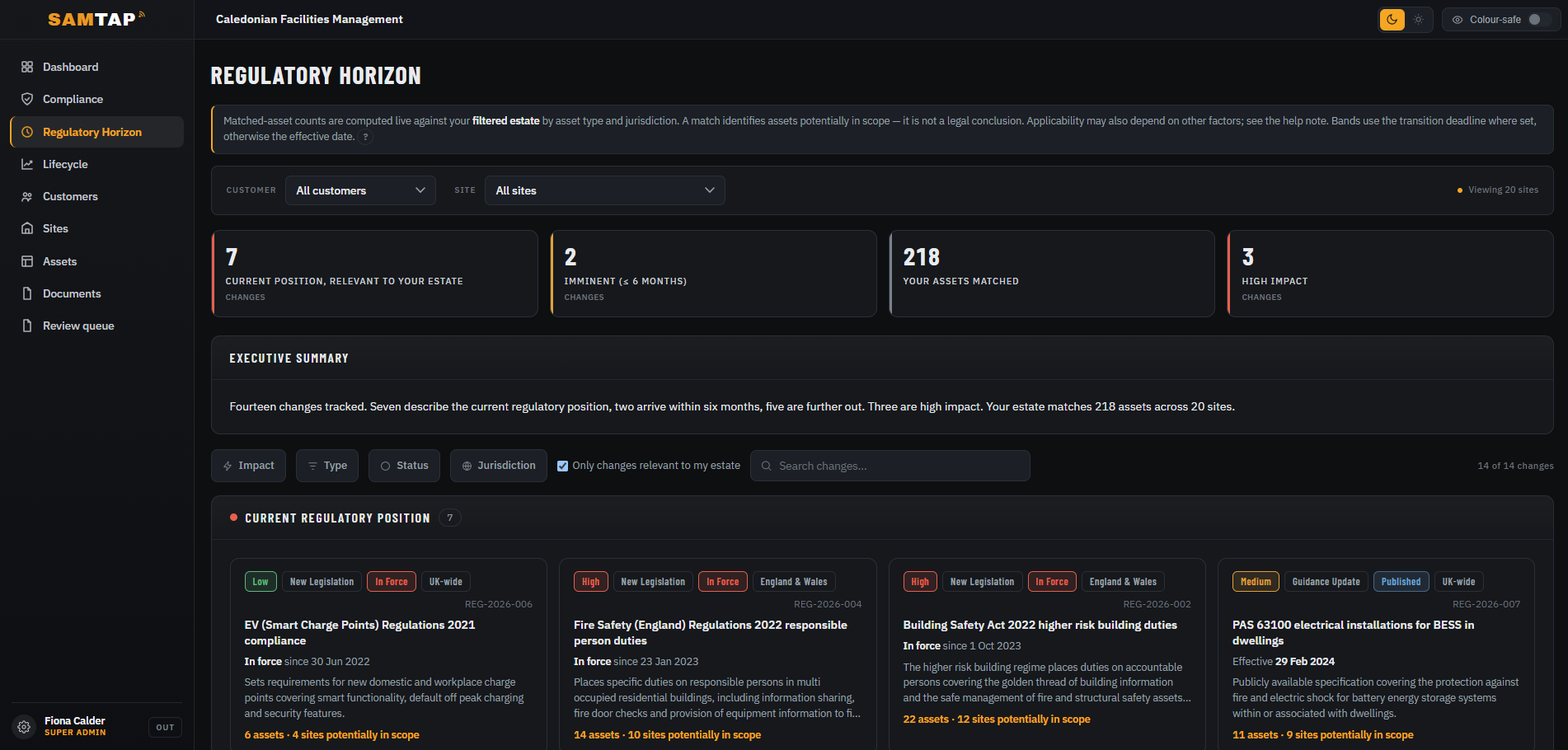 SAMTAP Regulatory Horizon matched to a public estate